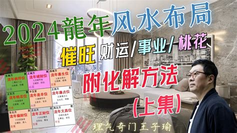 房间布置风水|【2024室內風水佈局】家居風水擺設佈局 & 風水禁。